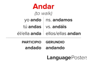 Andar Preterite