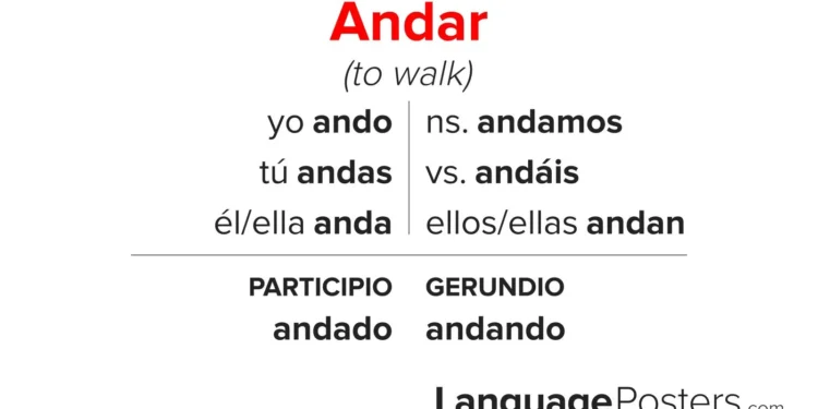 Andar Preterite