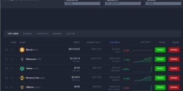 Crypto Prices